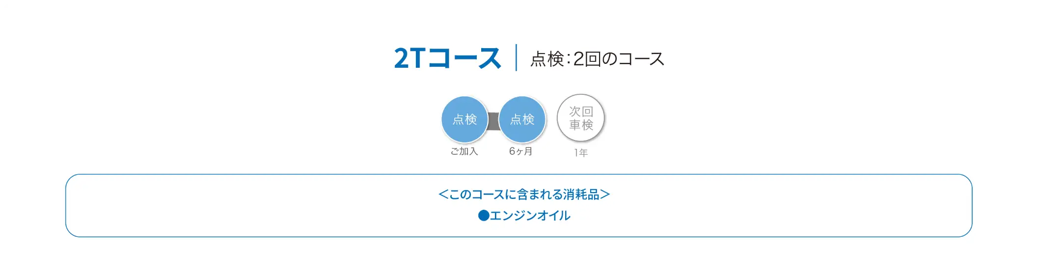 2Tコース