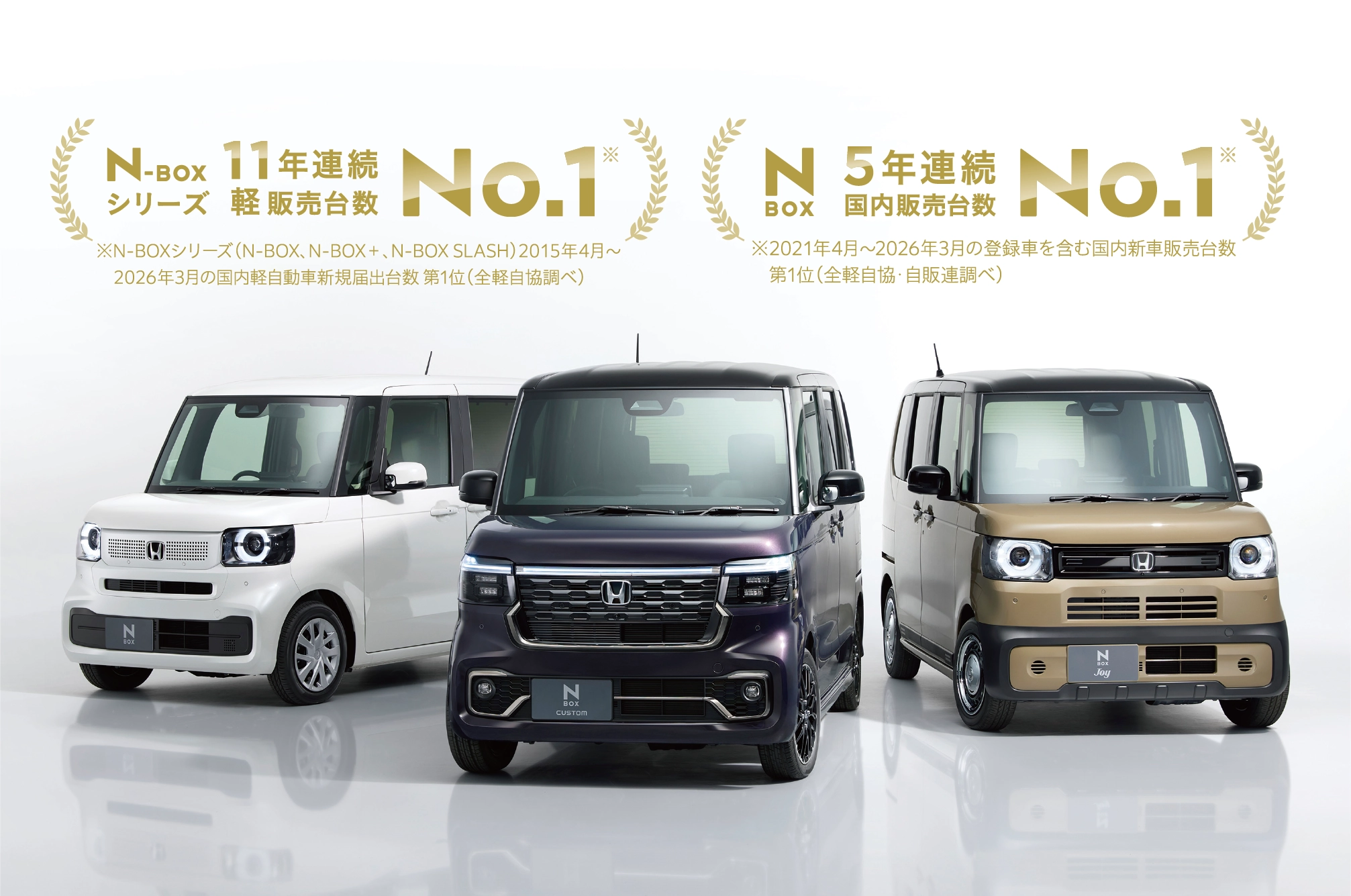 「N-BOX」が2025年度 新車販売台数 第1位を獲得
